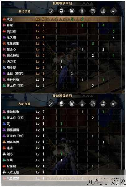 怪物猎人崛起,太刀玩家必备的超强技能指南