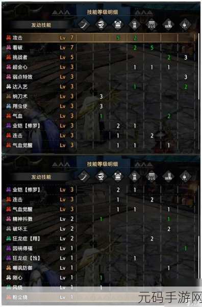 怪物猎人崛起,太刀玩家必备的超强技能指南