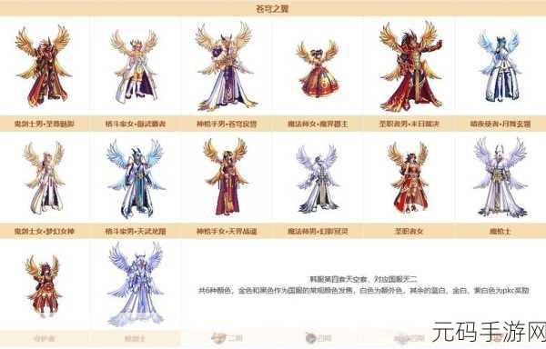 DNF梦幻装扮合成器,天空套的终极追求