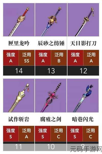 原神热门武器揭秘,黑剑属性与匣里龙吟获取攻略