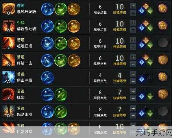 命运方舟，黑狂战士加点与刻印选择全攻略