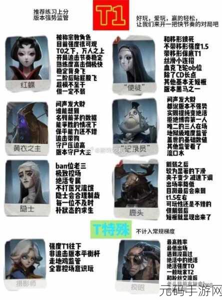 第五人格当前赛季监管者实力全解析及强度排名