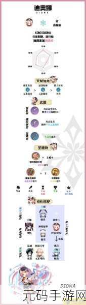 原神,迪奥娜武器精挑细选,星武器全解析