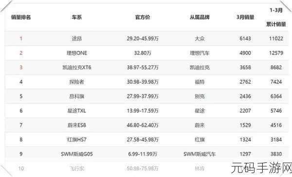 一区二区三区国产精华护肤品引起争论：1. 国产精华护肤品的崛起：质量与信任的双重考验