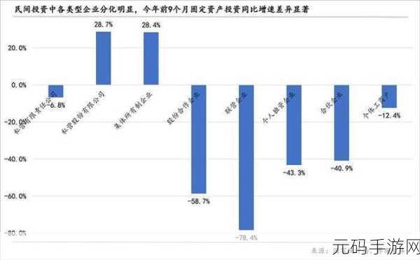 成色1.220.38：1. 深入解析成色1.220.38的市场表现与趋势