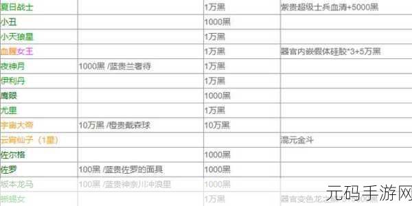 最强蜗牛攻略，大科学家全解析，秘籍在手称霸游戏