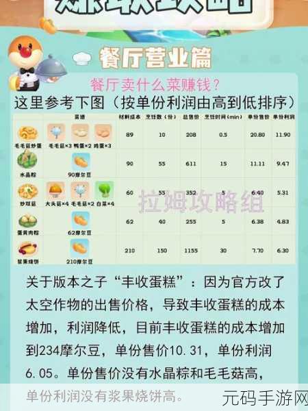 摩尔庄园手游，庆典百合获取全攻略指南