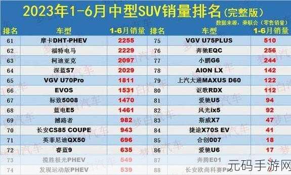 日本和韩国好看的suv：1. 日本与韩国SUV市场的魅力之争
