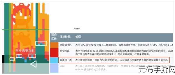 windows10硬件加速功能下载：1. 深入解析Windows 10硬件加速功能的应用与优势