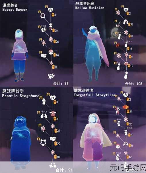 光遇风行季季卡赠送指南，全方位详细解析