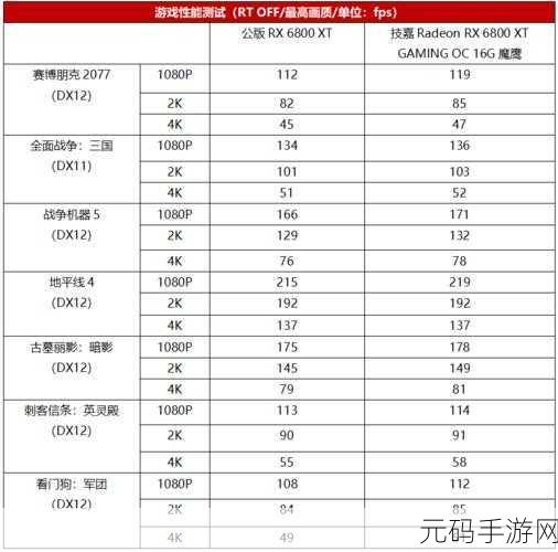 精品日本一线二线三线区别在解析：1. 精品日本一线品牌与二三线品牌的市场差异分析