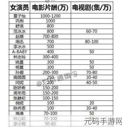 精品日本一线二线三线区别在解析：1. 精品日本一线品牌与二三线品牌的市场差异分析