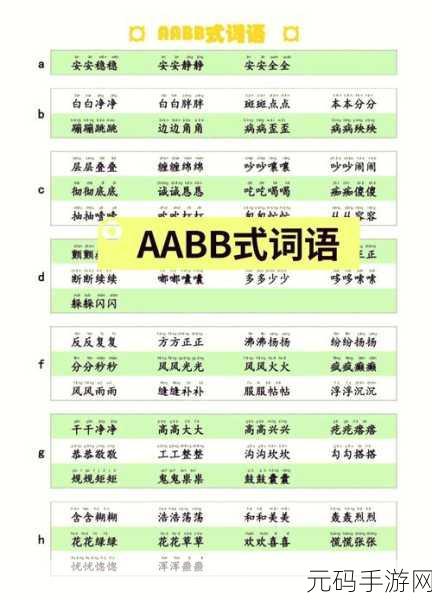 AABB与AAAA的区别址竟然崩溃了：解析AABB与AAAA的本质差异及其影响