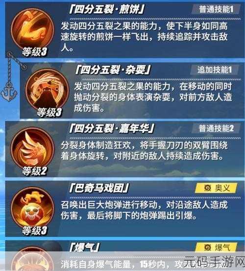 航海王热血航线,戈普技能深度剖析与实战运用