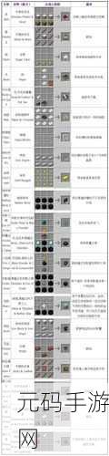 我的世界唱片获取全攻略，解锁音乐之旅的无限可能
