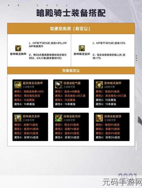 DNF110 级男弹药毕业装备与护石的完美攻略