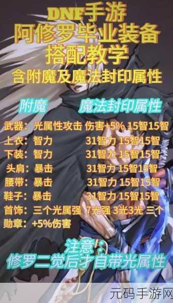 地下城与勇士手游,揭秘高品质装备掉落概率最高的副本