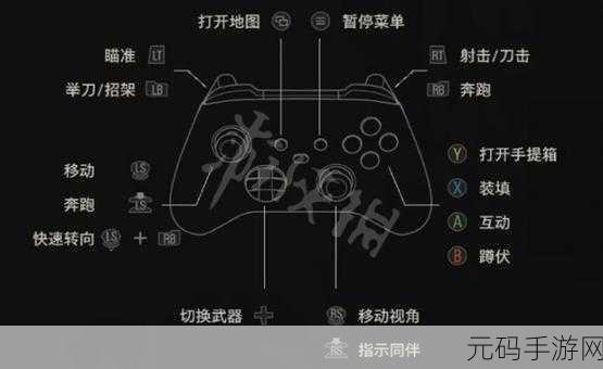 生化危机启示录,手柄闪避技巧全解析