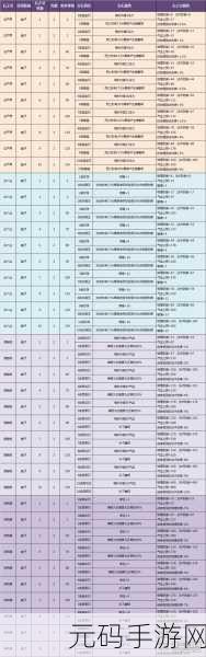 倩女幽魂手游,射手武器选择全攻略,打造顶级输出王者