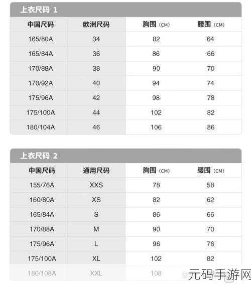 亚洲尺码与欧洲尺码对比:亚洲尺码与欧洲尺码对比解析:选择合适服饰的指南