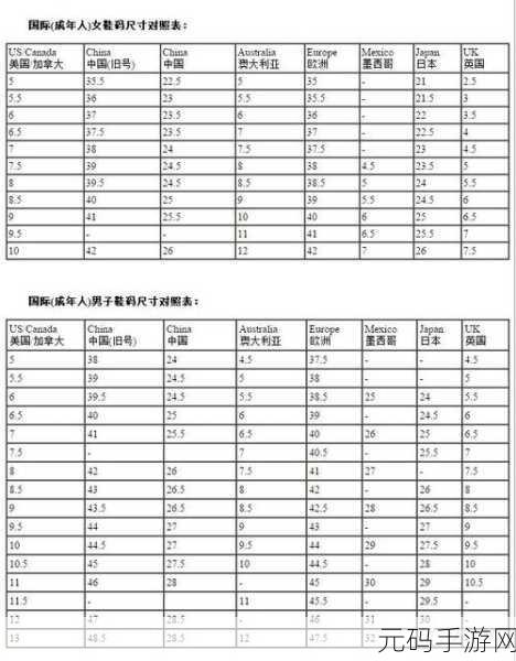 亚洲尺码与欧洲尺码对比:亚洲尺码与欧洲尺码对比解析:选择合适服饰的指南