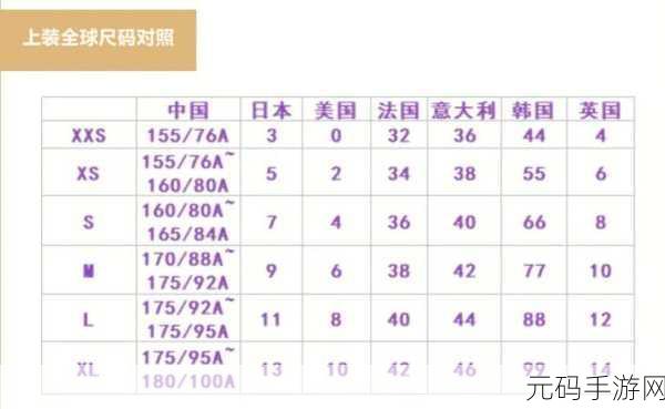 欧洲尺码日本尺码专线免费:了解欧洲尺码与日本尺码转换,轻松购物无忧!