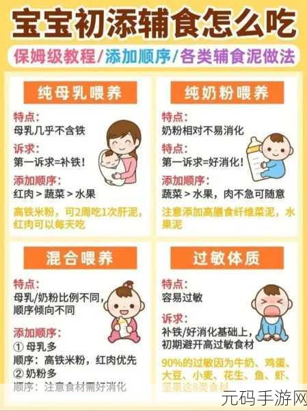小孩半夜饿了该不该吃东西:1. 小孩半夜饿了,如何科学喂养?