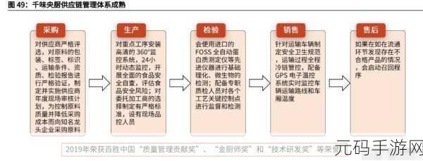 国产一产二产三精华液迟迟没有进行改变:1. 国产一产二产三精华液:创新突破的瓶颈分析