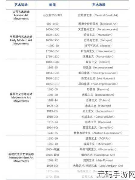 西方137大但人文艺术a管予评：以下是根据西方137大但人文艺术的主题扩展出的新