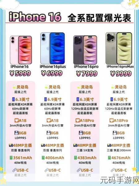 LINODE成熟IPHONE的配置详情及使用体验如何:1. 深度评测LINODE成熟iPhone配置与使用体验