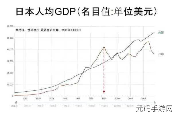 日本1卡2卡3卡区:当然可以!以下是一些基于日本1卡、2卡、3卡区的扩展标题,字数不少于10个字: