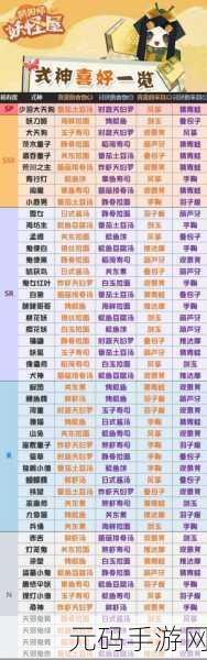 阴阳师妖怪屋式神皮肤解锁秘籍，多样途径助你打造个性式神