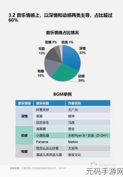 成熟交BGMBGMBGM的价格:1. 探讨成熟交BGMBGMBGM价格波动的影响因素