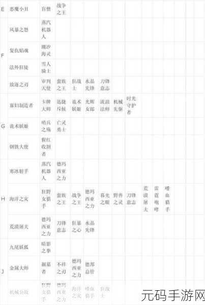 坎公骑冠剑属性克制关系深度解析，策略致胜的关键