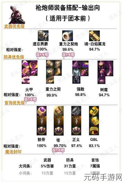 DNF手游宠物装备获取秘籍，解锁你的萌宠战斗力