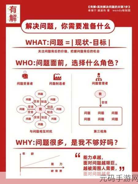 龙之谷无法进入问题全解析,玩家必看的高效解决指南