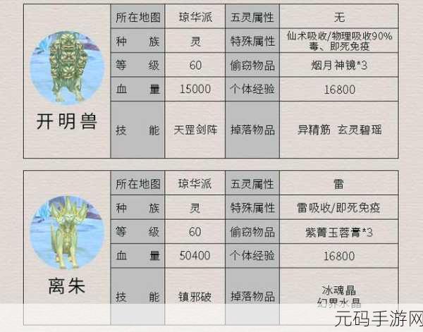 仙剑奇侠传3五灵属性，探索天地灵力的奥秘