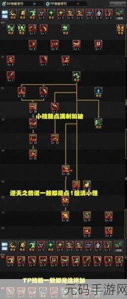 地下城与勇士，圣骑士PK加点全攻略，打造战场无敌战士