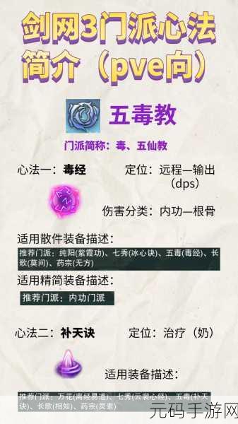 影之刃 3 萌新必读，心法装备的最优抉择指南
