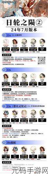 阴阳师,大蛇神神罚挑战,顶级阵容攻略揭秘