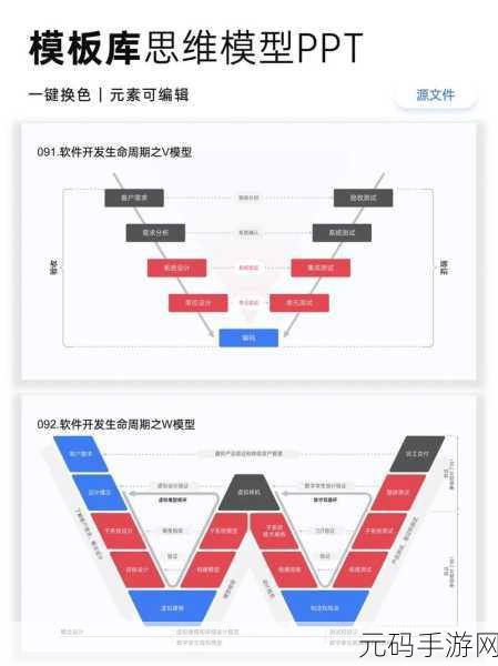 一个B一个3人个人换着玩:1. 三人合作,共创无限可能的游戏旅程