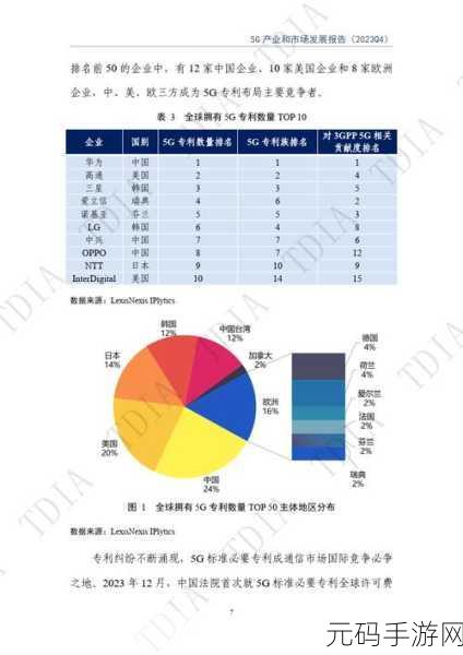 5g2.6ghz5G:1. 5G技术的新纪元:2.6GHz频段的应用与发展