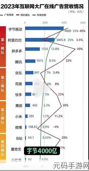解析欧洲无线一线二线三W955据说被市场淘汰了:欧洲无线一线二线三W955市场淘汰背后的原因与影响解析