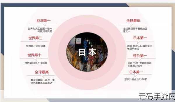 日本线和国产线有什么不同:1. 日本线与国产线的技术差异及其影响