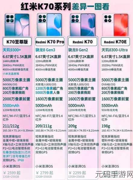 天玑9000和骁龙8gen1哪个好:1. 天玑9000与骁龙8 Gen 1:哪个更胜一筹?