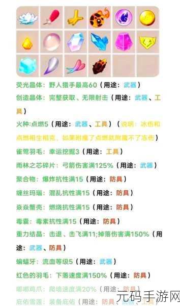 迷你世界,金剑修复秘籍大公开,打造传奇武器再出发