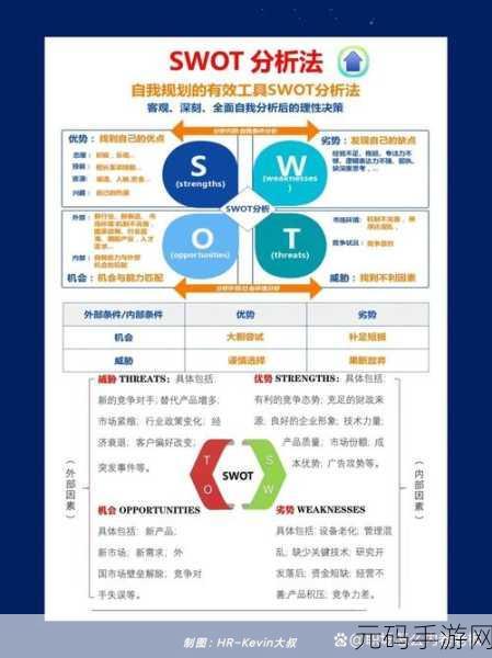 多人轮换：1. 多人轮换模式下的团队协作新思路