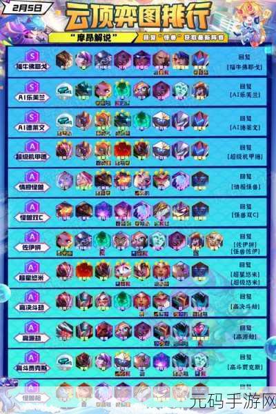 云顶之弈10.7版本大热,暗星秘术刺阵容玩法全解析
