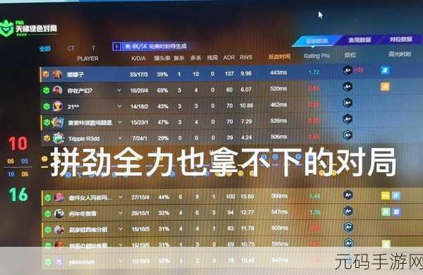 暴躁老姐的csgo心得分享视频热度超高：1. ＂暴躁老姐教你如何在CSGO中逆风翻盘！