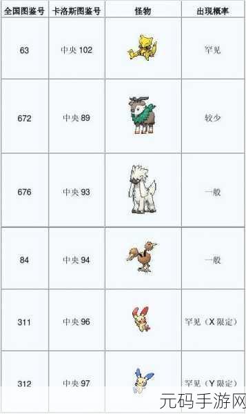 口袋妖怪XY，解锁连锁钓鱼新技巧，高效刷取闪光精灵